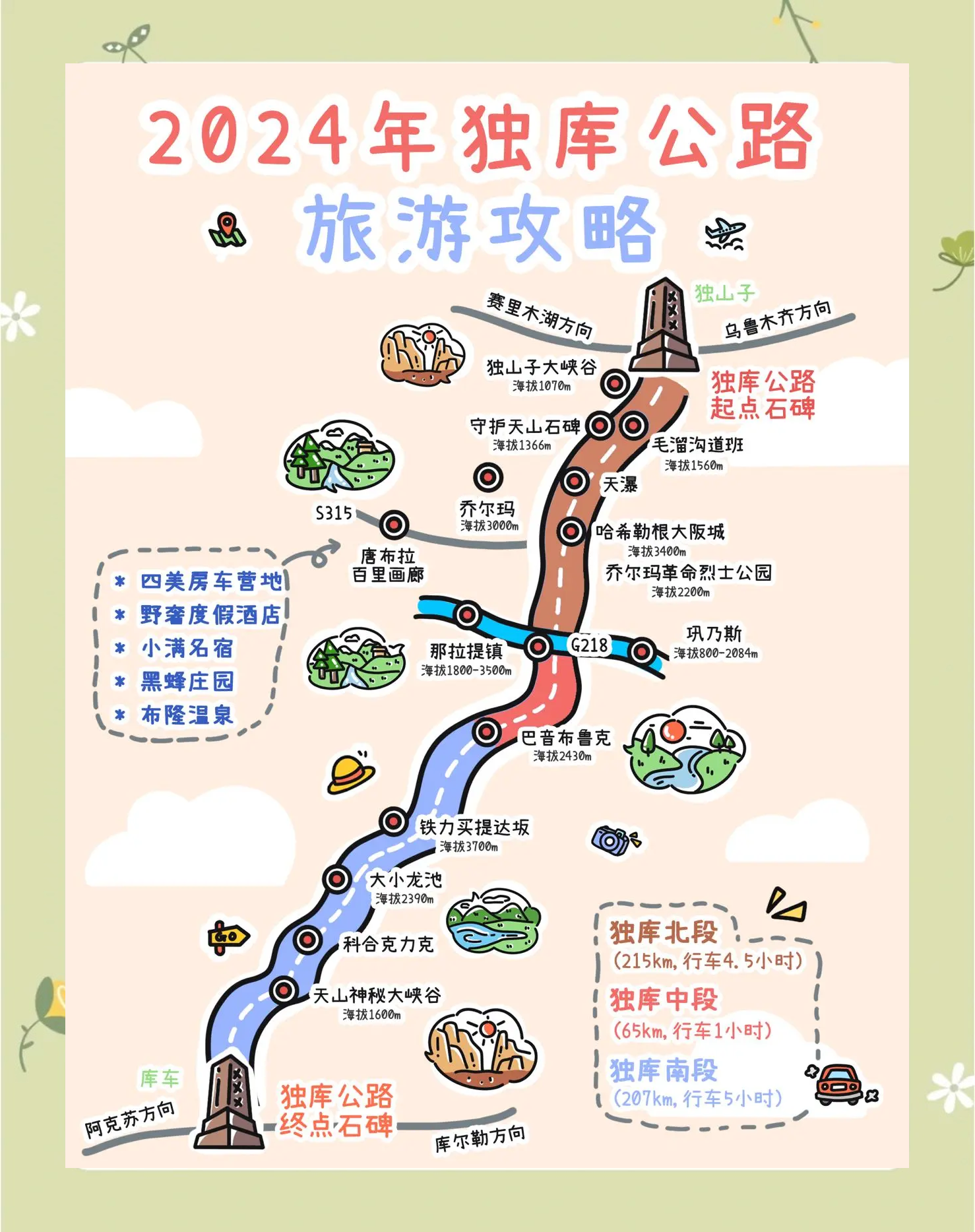 独库公路(独库公路开放时间几月到几月)-第2张图片