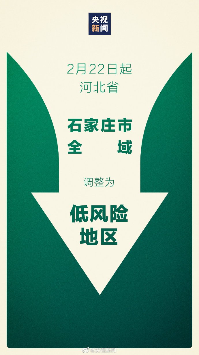 北京新增3地高风险5地中风险(北京28个疫情中高风险地区地图来了)-第3张图片