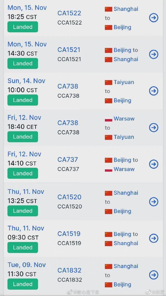 【上海新冠,上海新冠病毒感染最新情况】-第3张图片