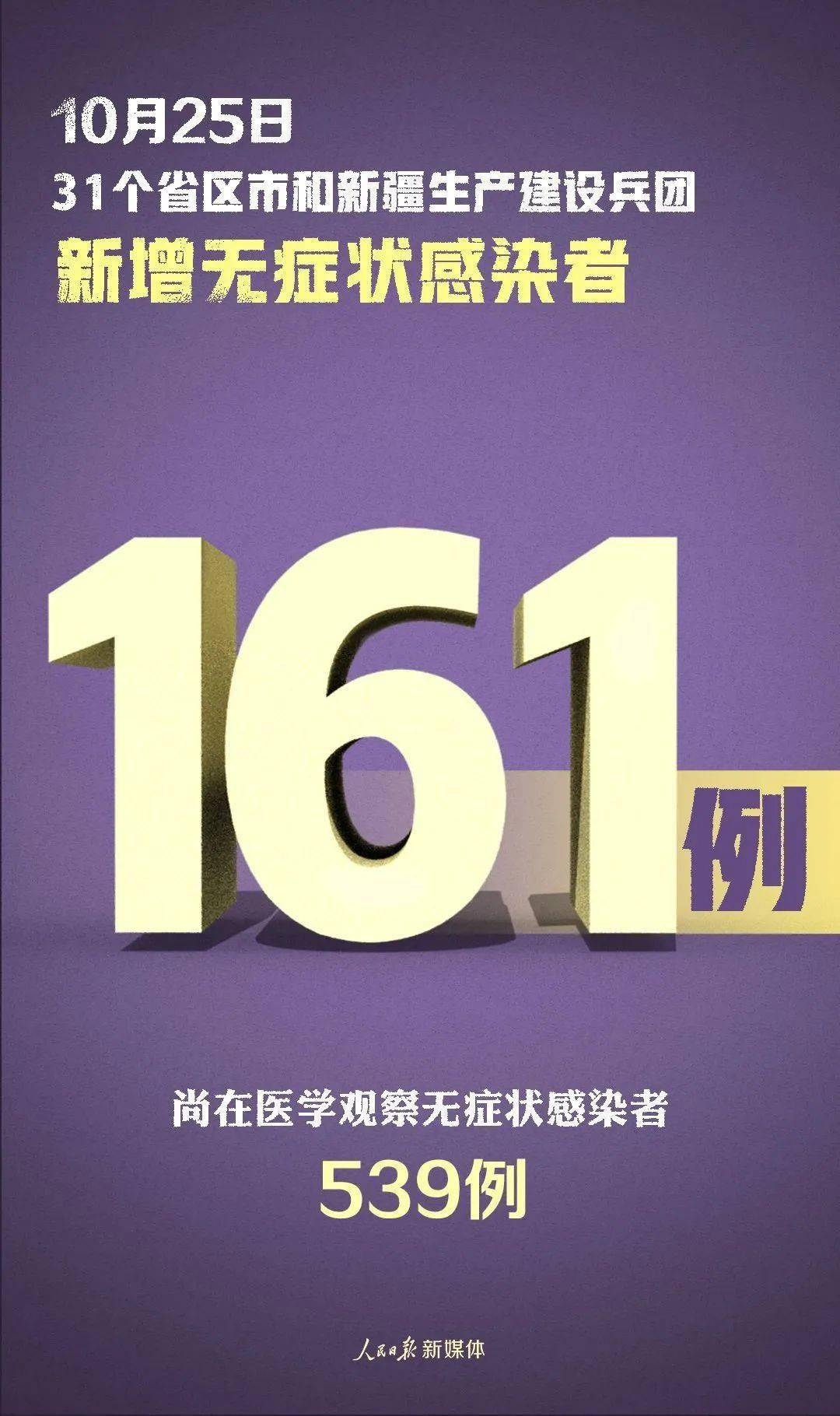 南京疾控回应为何确诊病例持续增多/南京疾控回应为何确诊病例持续增多呢-第1张图片