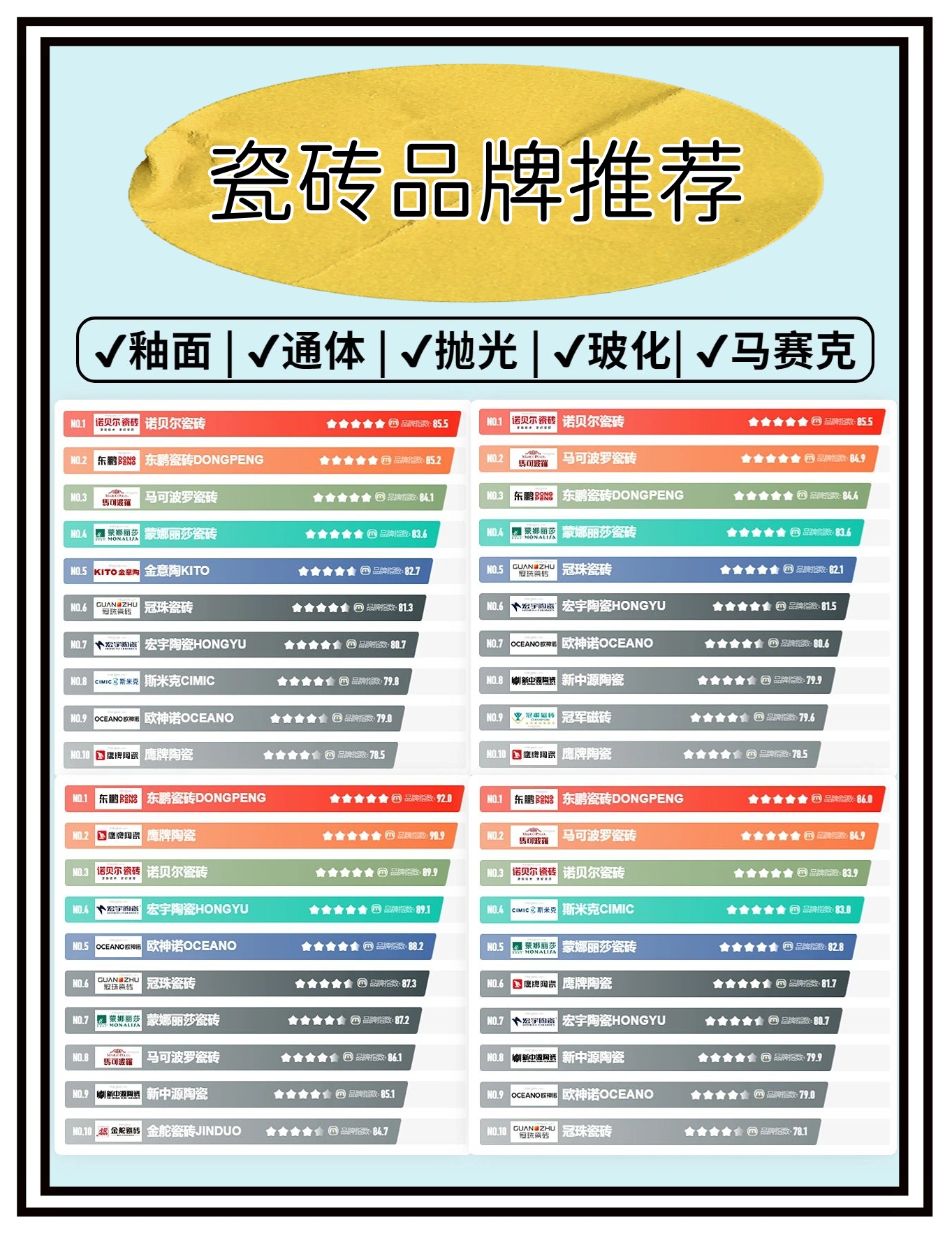 验钞机前十品牌瓷砖(验钞机排名前十名)-第2张图片