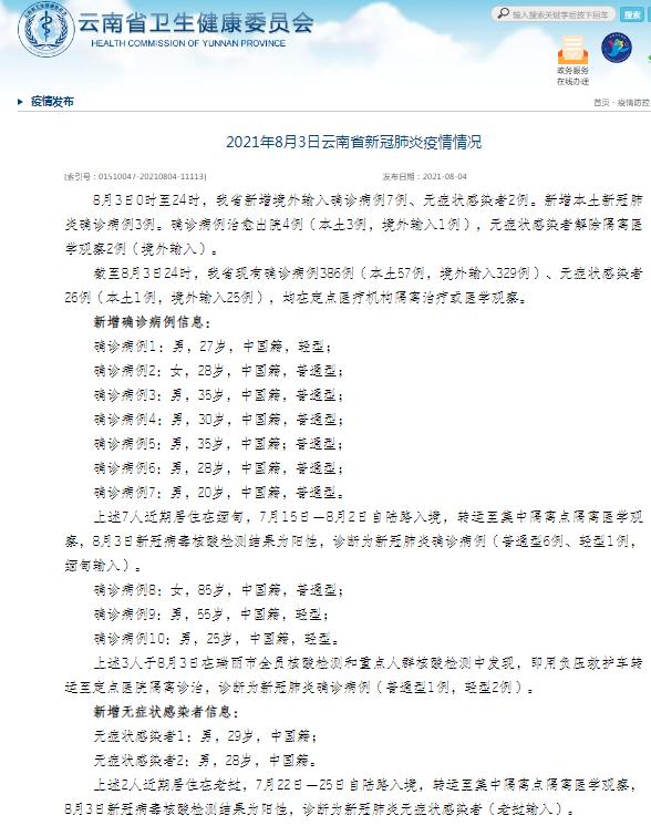 云南新增本土确诊病例10例(云南新增本土确诊病例情况)-第1张图片