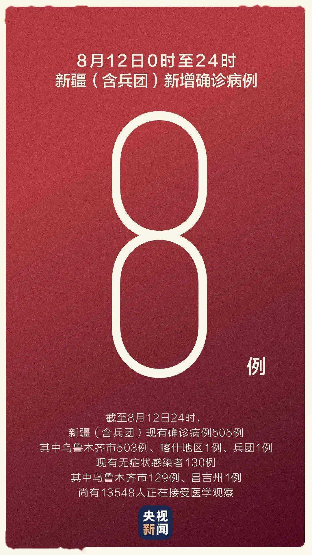 吉林新增本土确诊325例(吉林新增本土病例4例轨迹)-第1张图片