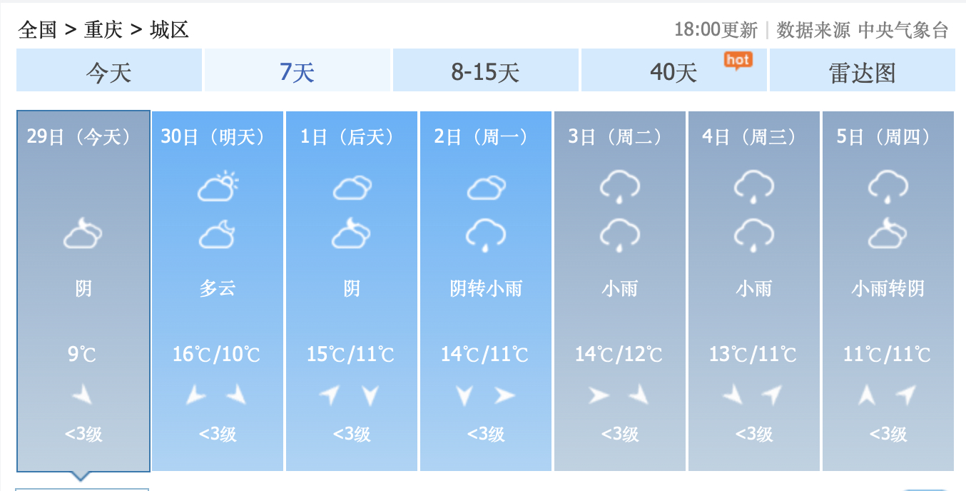 大同天气(大同天气查询)-第1张图片