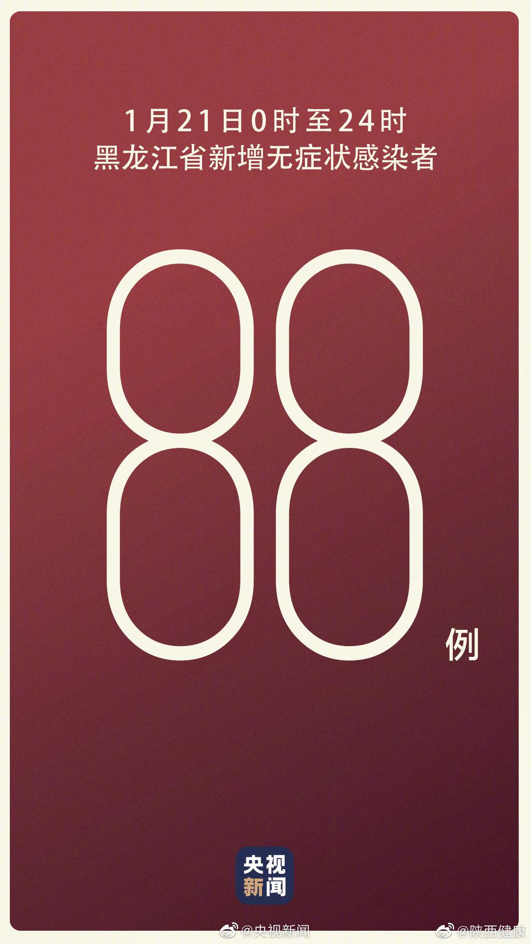 【31省新增本土132例,31省新增本土55例】-第1张图片