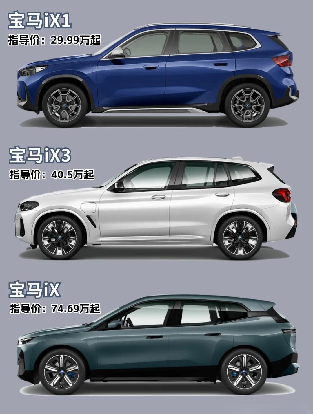 宝马X1销量排名(宝马x1销售费用)-第1张图片