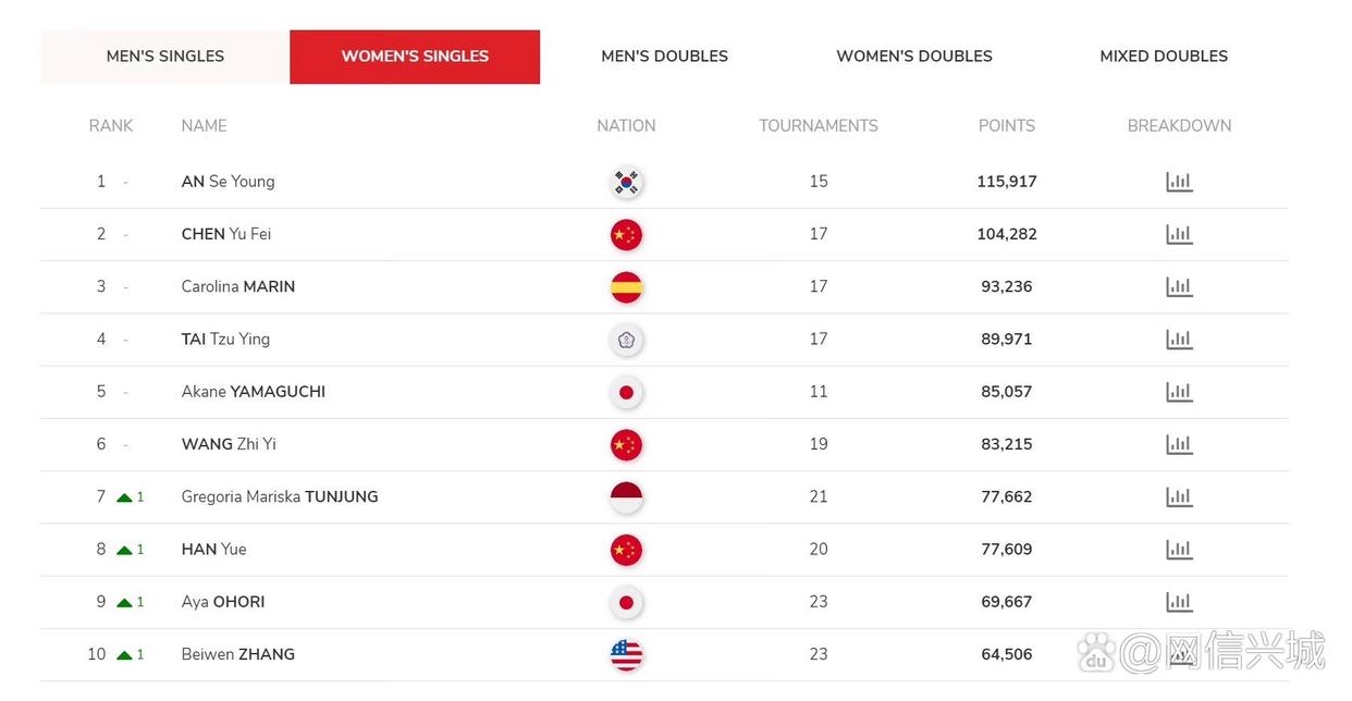 【世界前十体育品牌,全球体育品牌排名】-第1张图片