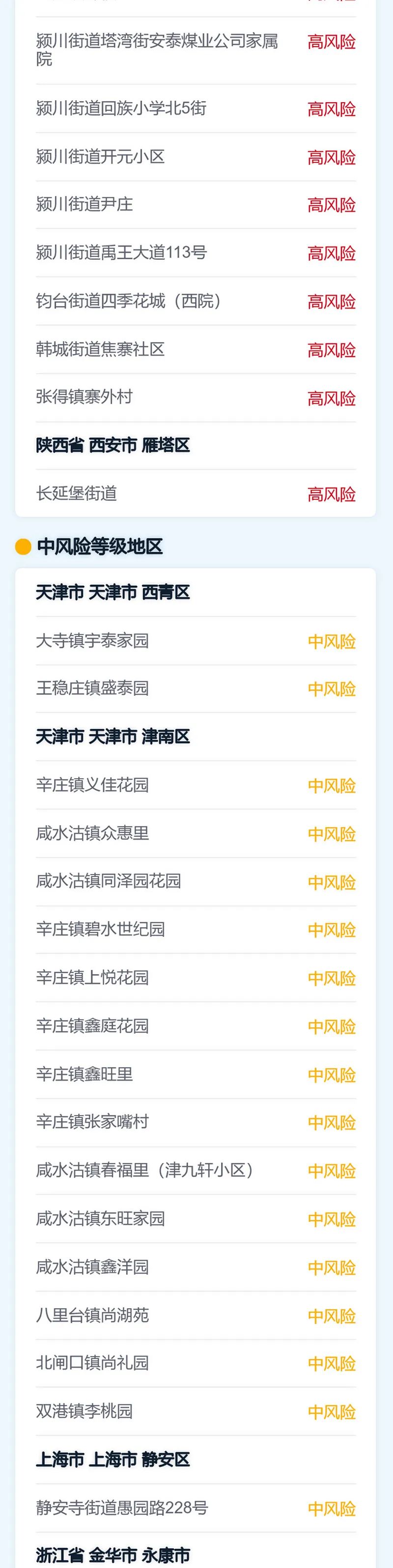 浙江昨日新增确诊病例38例(浙江昨日新增确诊28例)-第2张图片