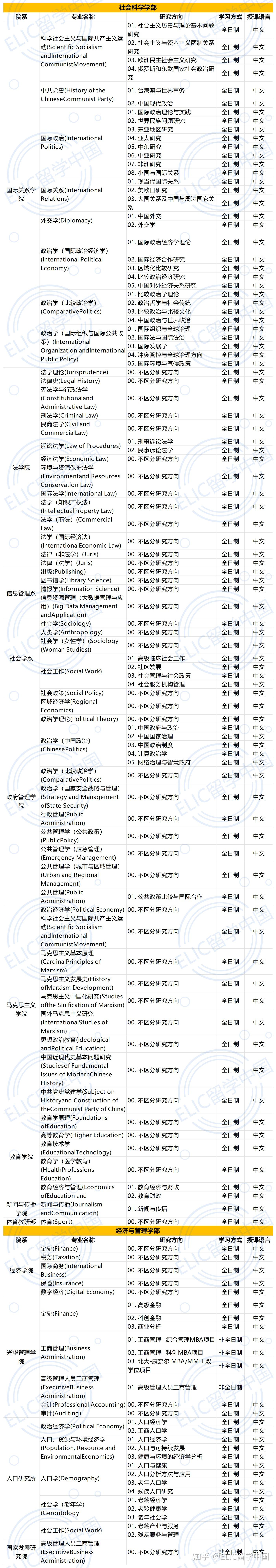 北京新增(北京新增中小学学位24万个)-第1张图片