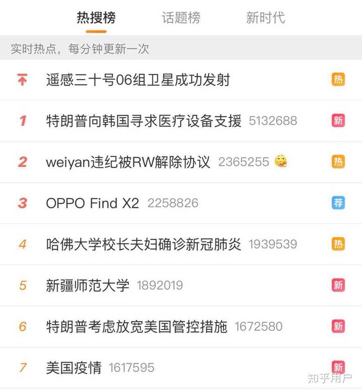 安徽新增98例本土无症状/安徽新增4例本土确诊5例无症状-第1张图片