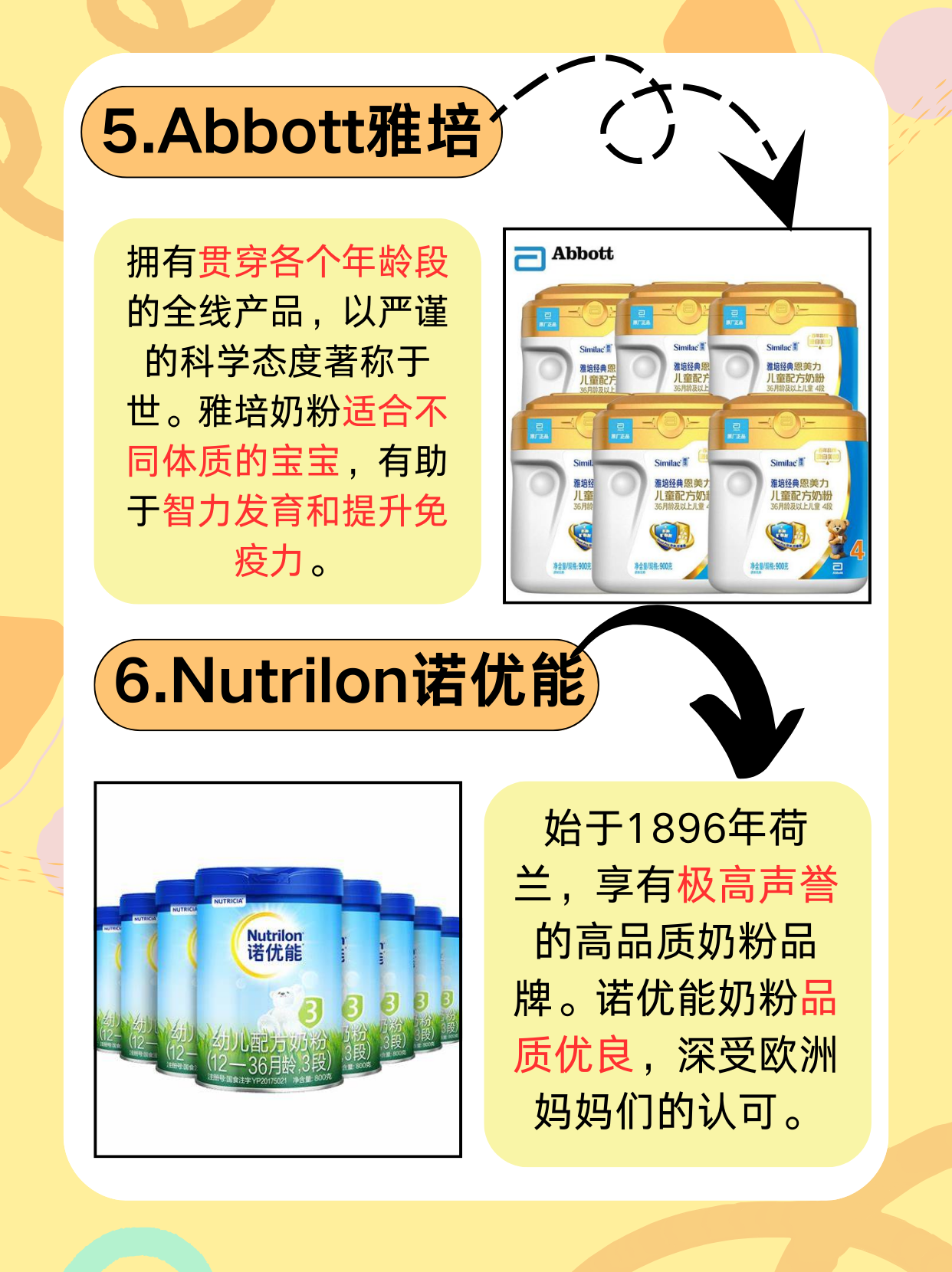 欧洲奶粉品牌排名(欧洲奶粉品牌排名前十)-第3张图片
