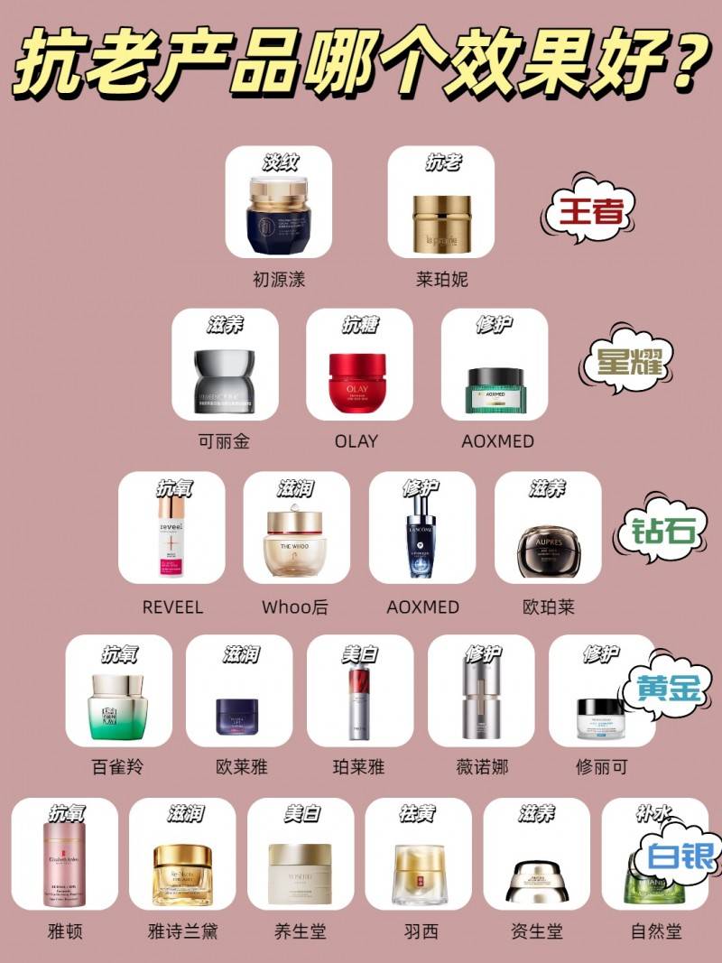 【前十护肤品品牌设计,品牌护肤品排名前十】-第3张图片