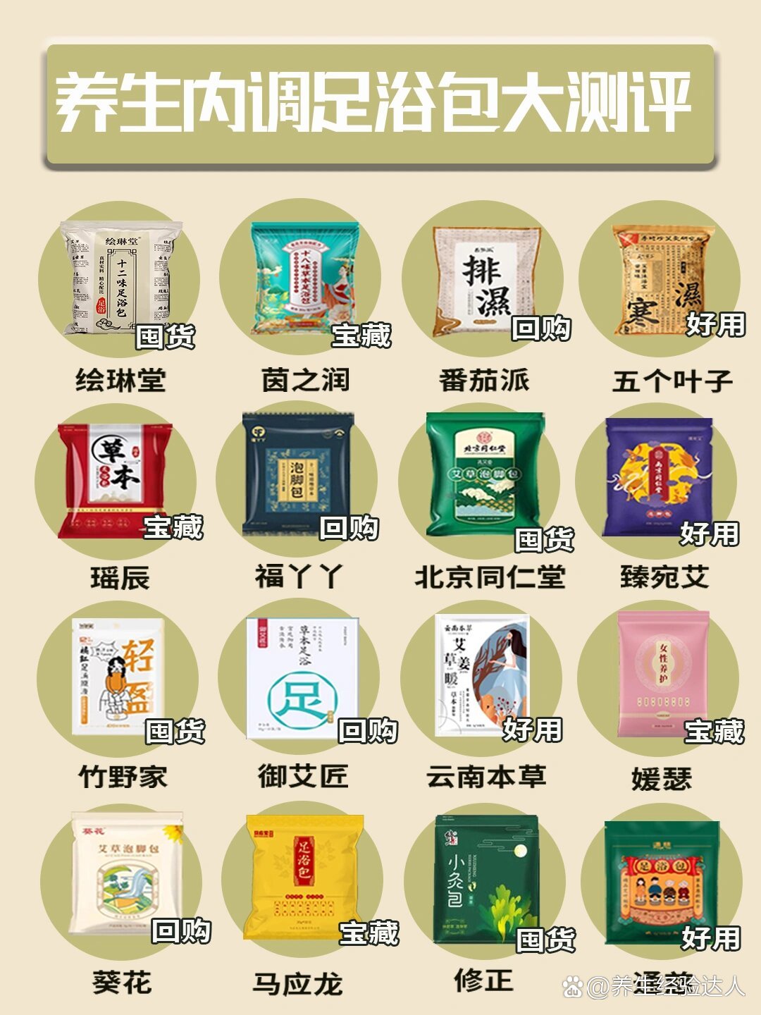 【中国盐包前十品牌,中国盐包前十品牌排名】-第3张图片