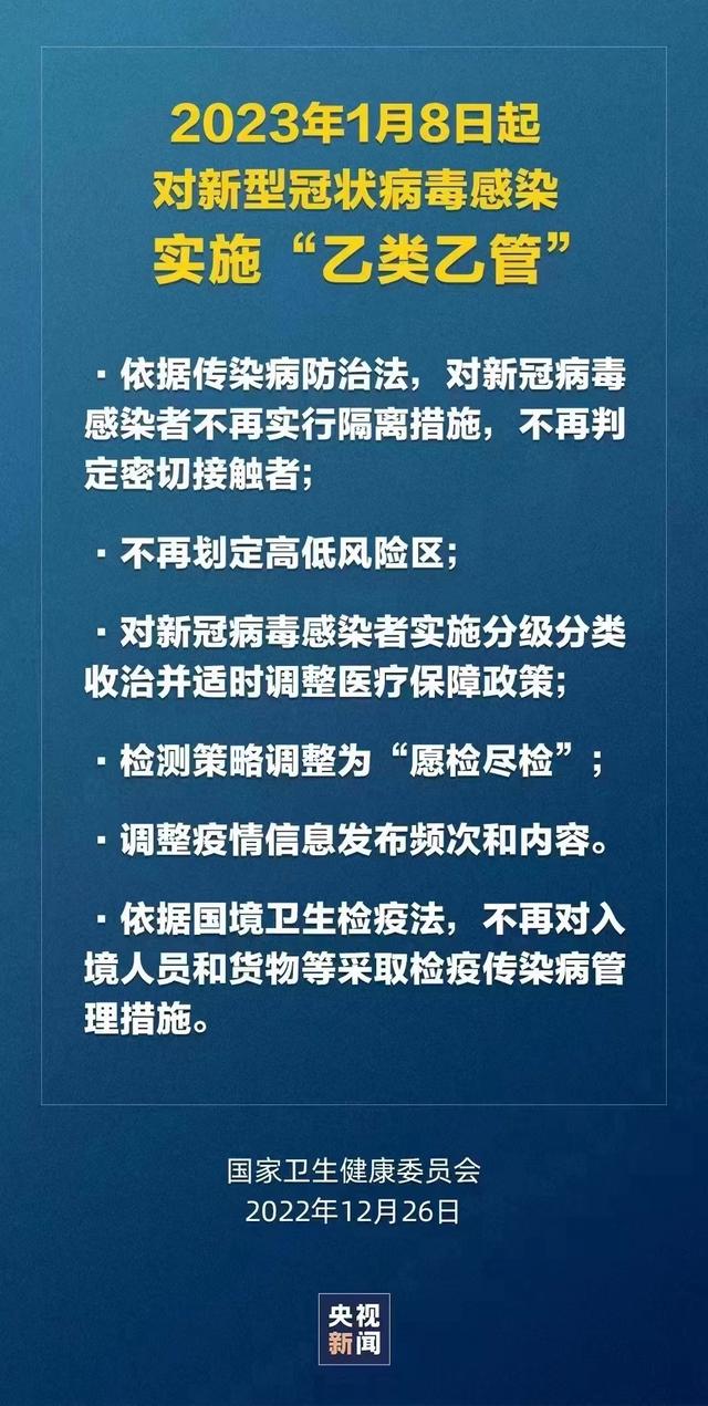 【天津新冠疫情最新消息,天津新冠状病毒肺炎最新消息】-第3张图片