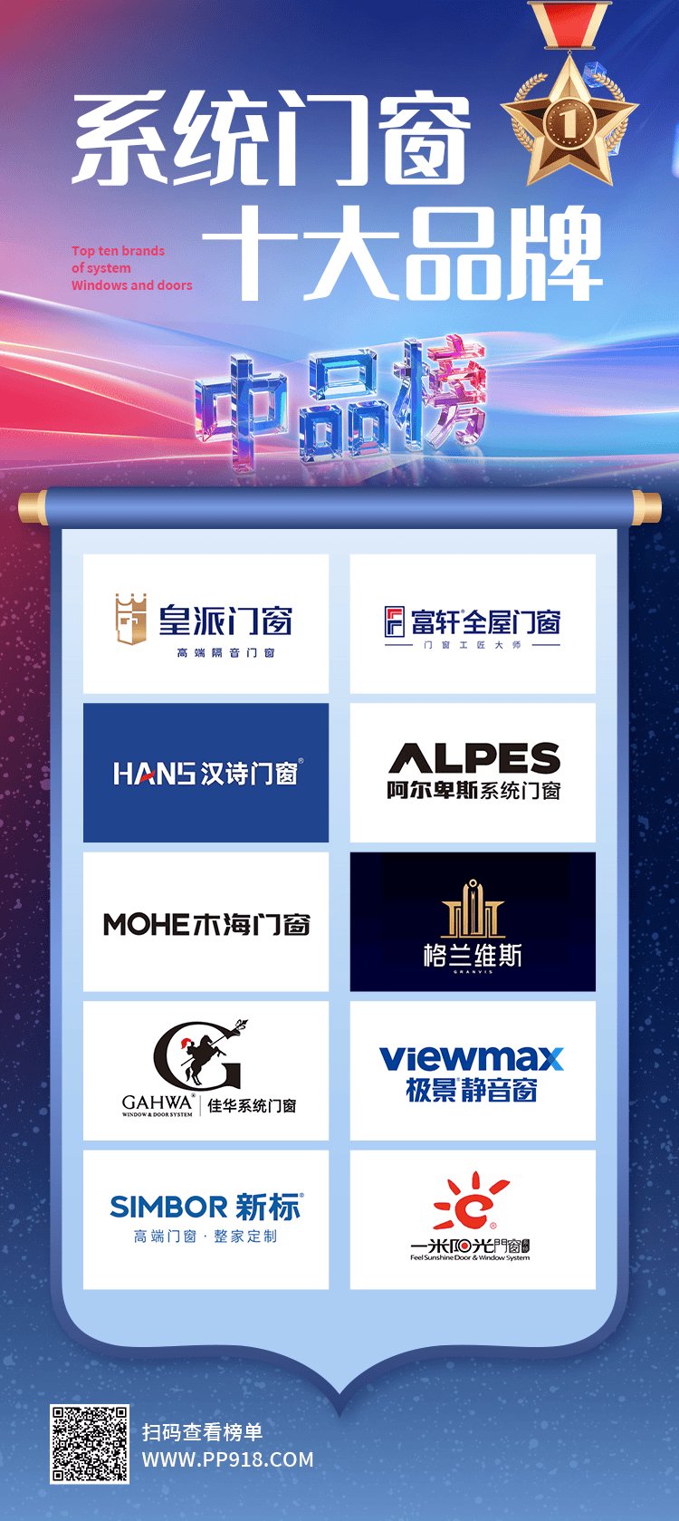 【门窗高端前十品牌,门窗高端前十品牌排名】-第1张图片