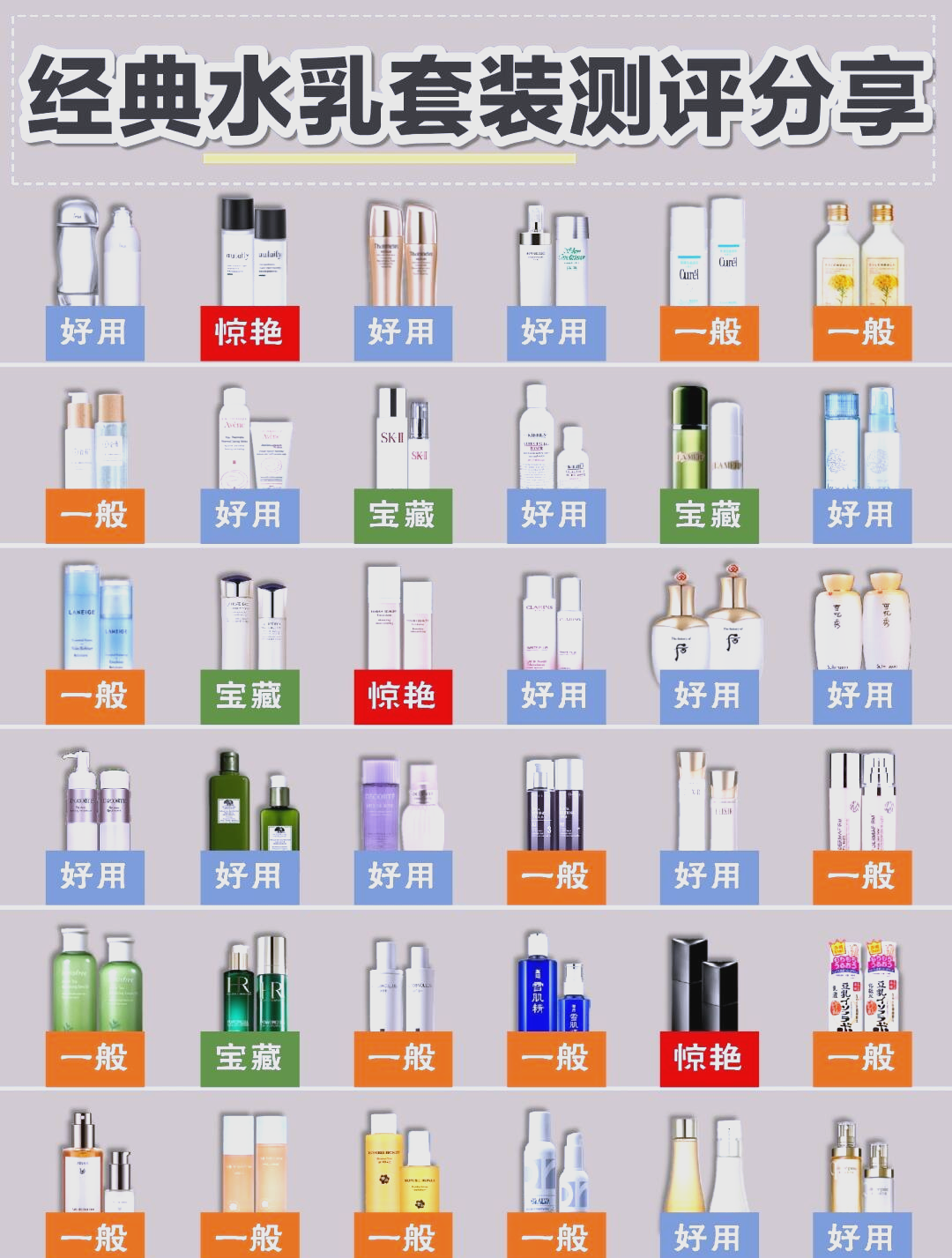 水乳补水排名榜前十名(补水乳液排名榜)-第1张图片