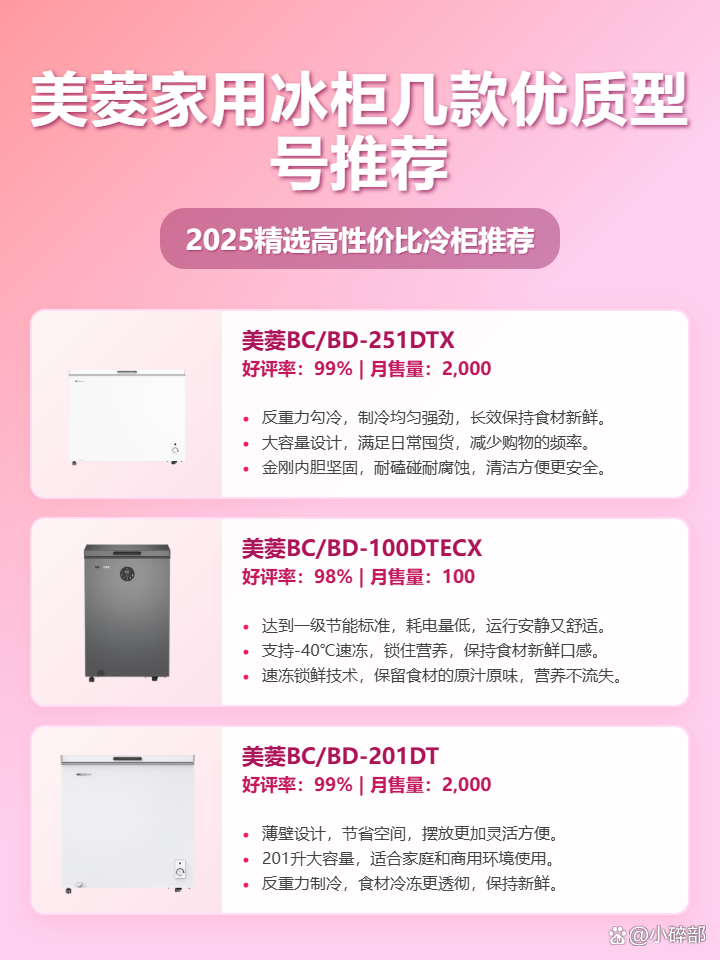 【中国前十冷柜品牌,中国前十冷柜品牌排名】-第1张图片