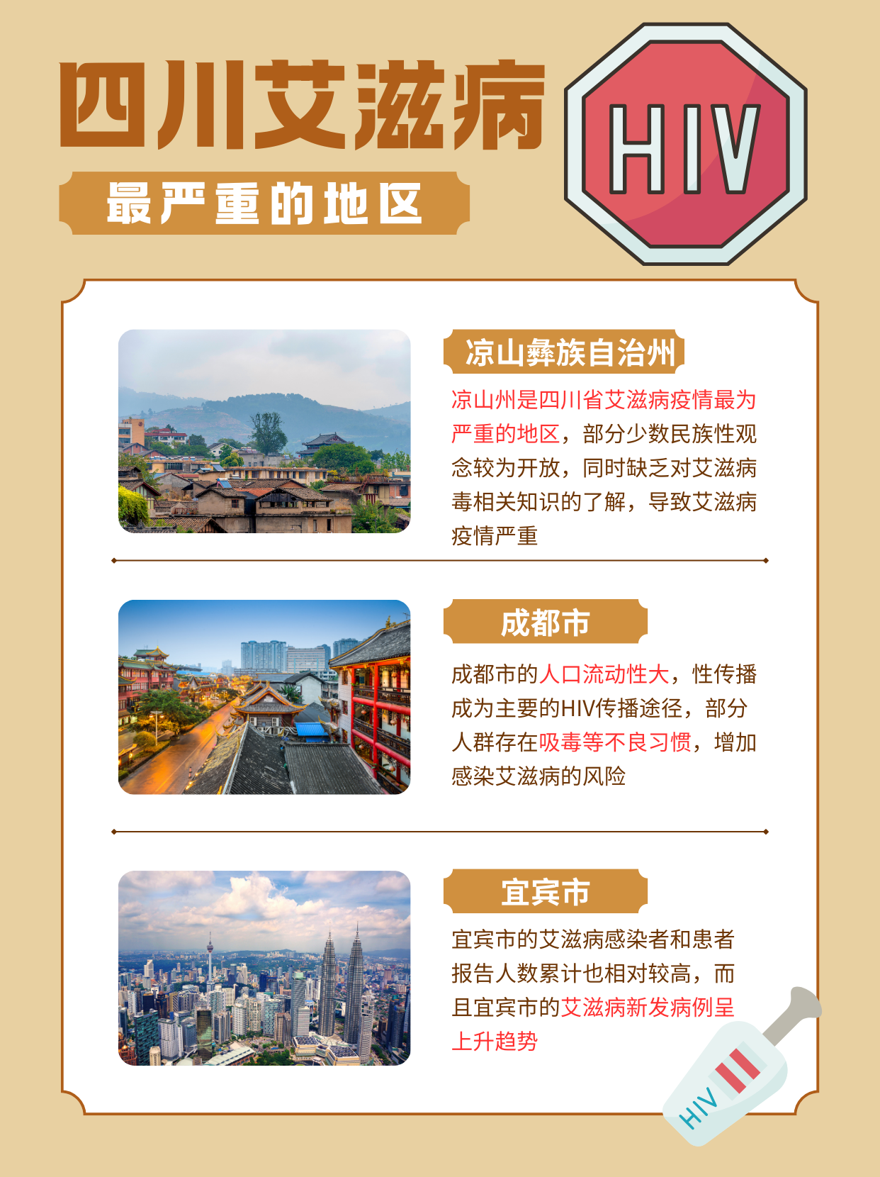 【新一轮本土疫情波及16省份,新一轮本土疫情波及7省份】-第2张图片