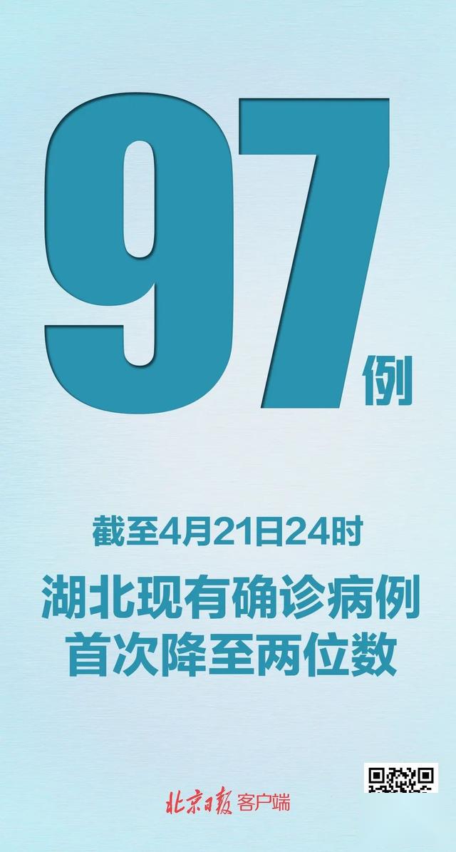 31省区市新增8例确诊病例(31省区市新增8例确诊病例破)-第3张图片