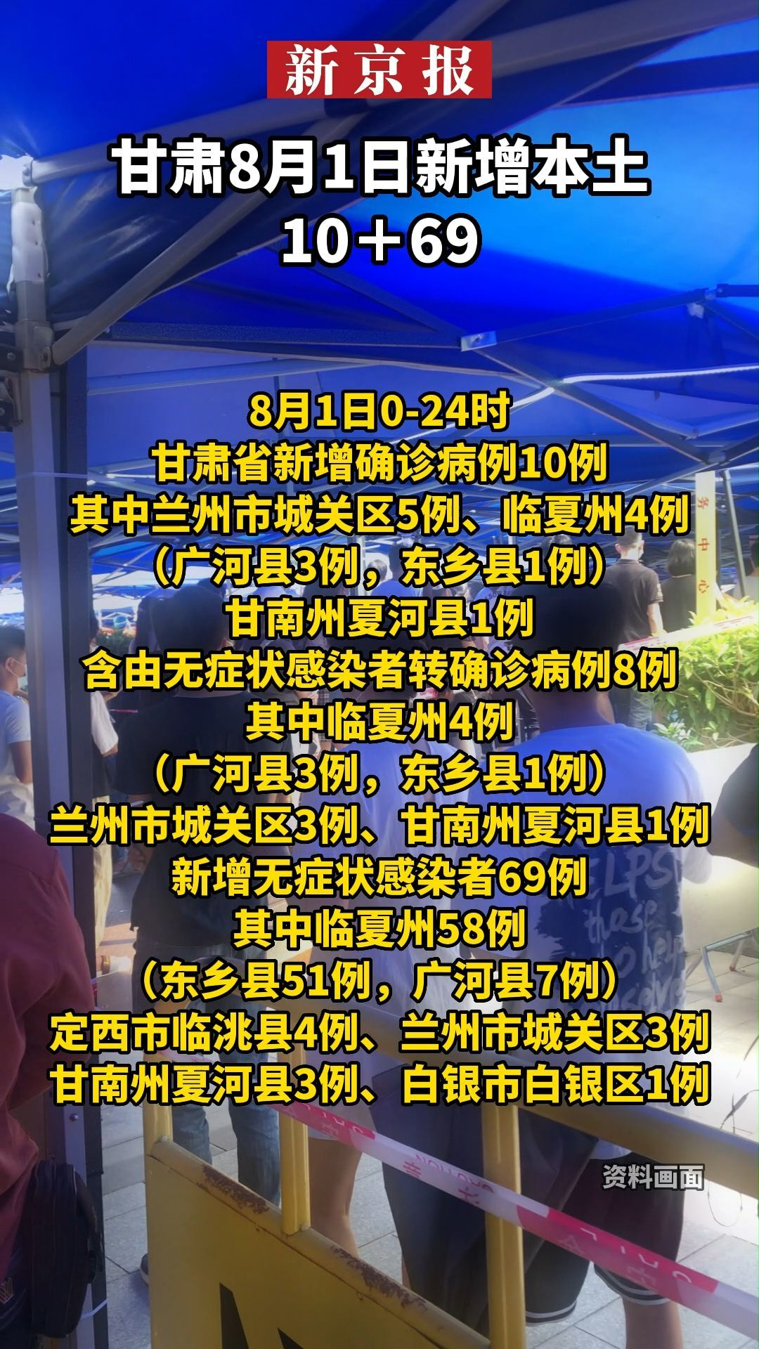 31省区市新增8例确诊病例(31省区市新增8例确诊病例破)-第2张图片