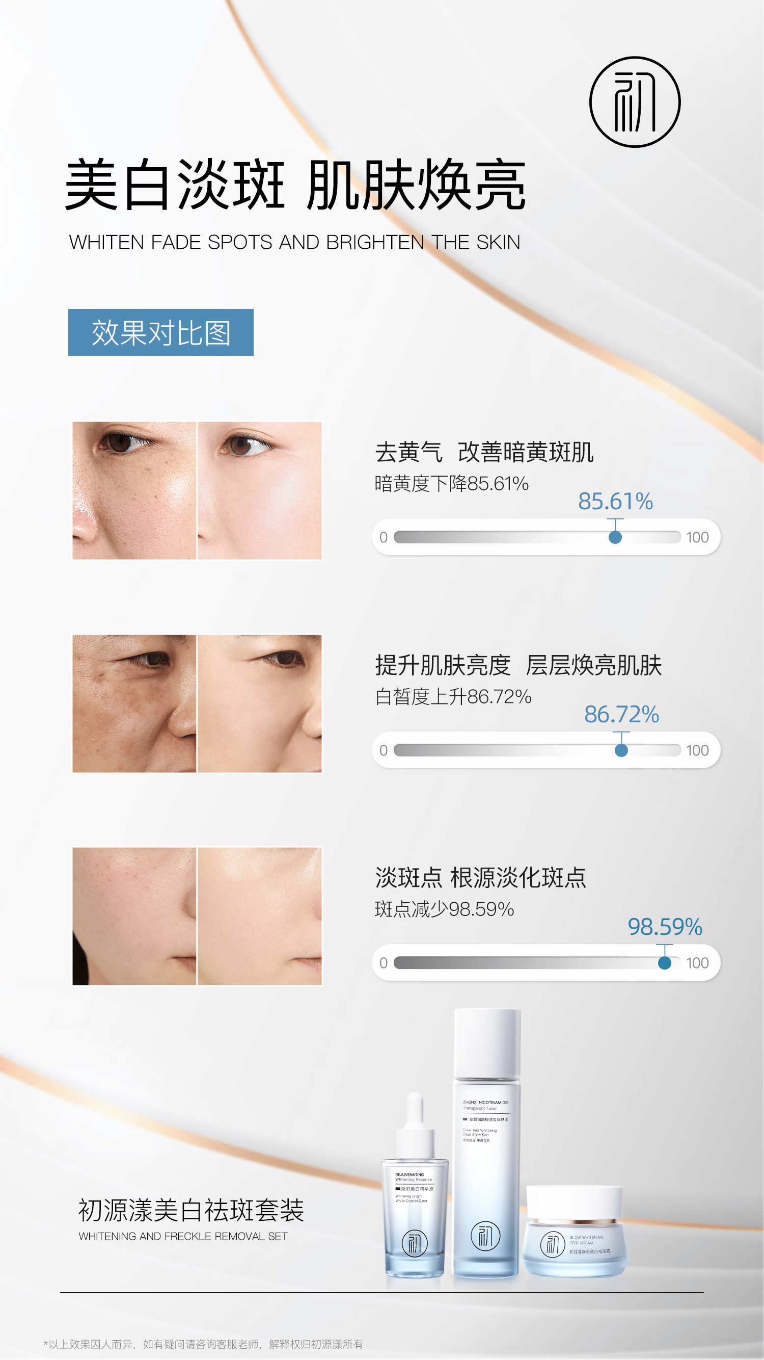 美白祛斑排名榜(祛斑美白口碑比较好排名前十)-第3张图片