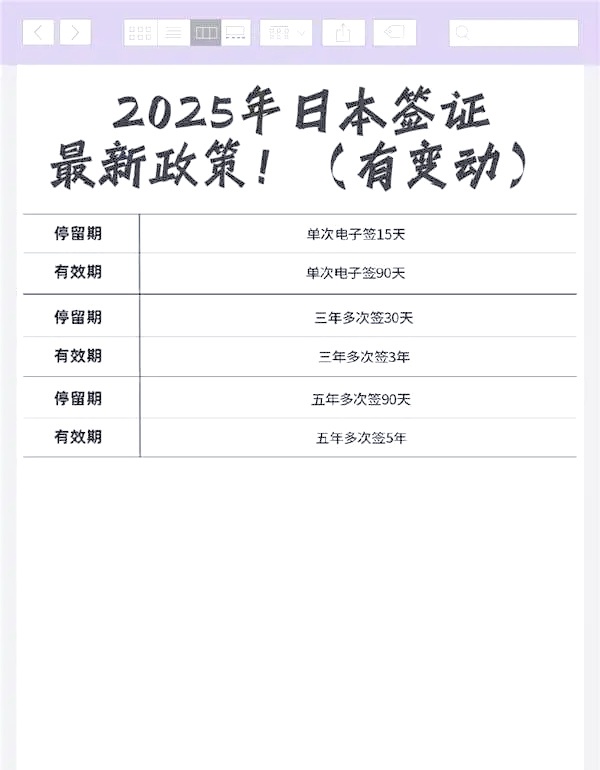 普通人去日本需要什么条件/普通人去日本需要什么条件学生-第1张图片