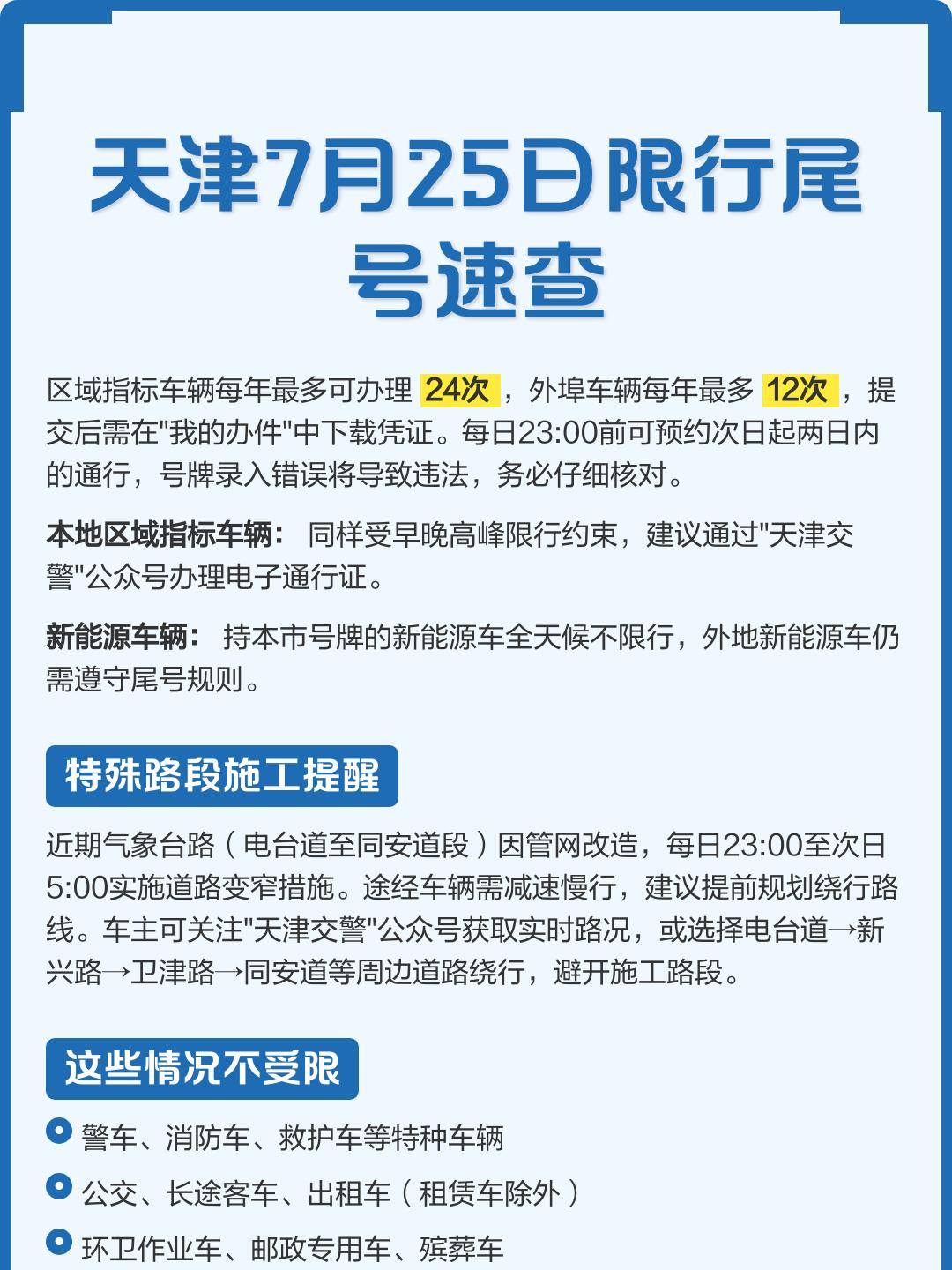 新一轮尾号限行/26年新一轮尾号限行-第2张图片