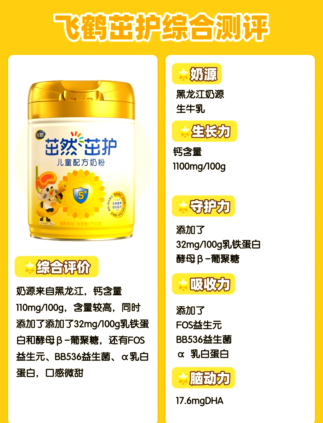 国产奶粉销量排名/国产奶粉销量王-第2张图片