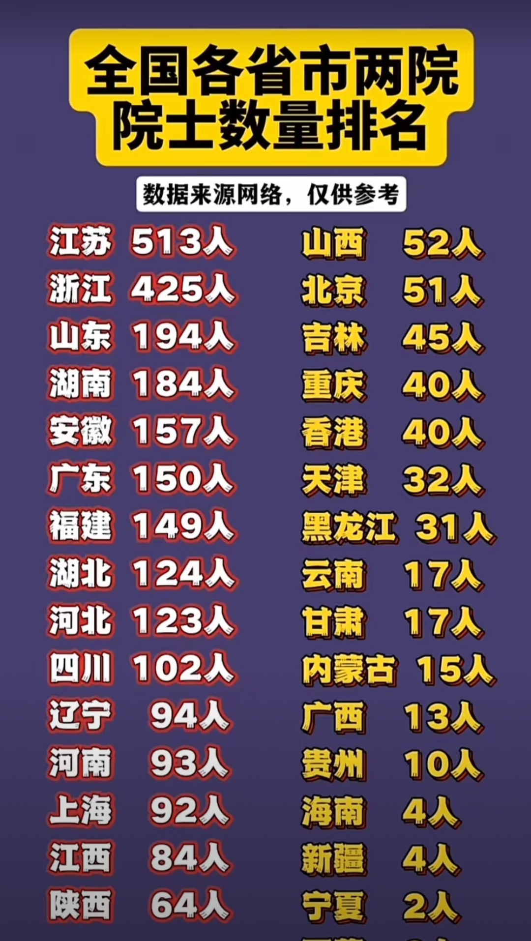 31省新增确诊3504例(31省新增确诊33例 含本土1)-第1张图片