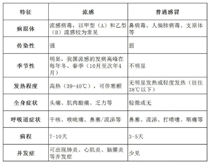 31省区市新增无症状感染者161例(31省区市新增47例无症状感染者)-第1张图片
