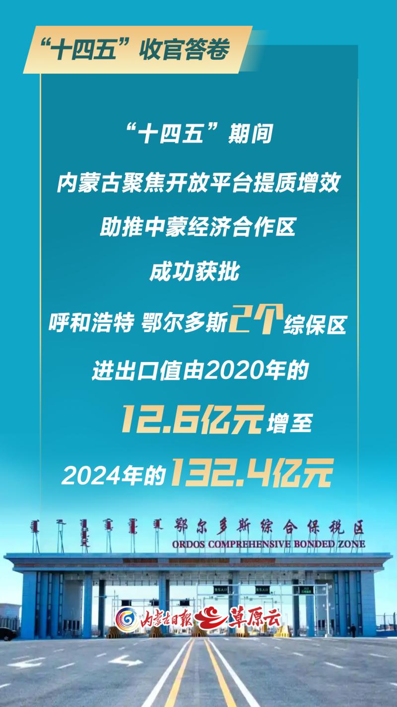 内蒙古新增本土确诊病例4例(内蒙古新增确诊12例 其中本土10例)-第1张图片