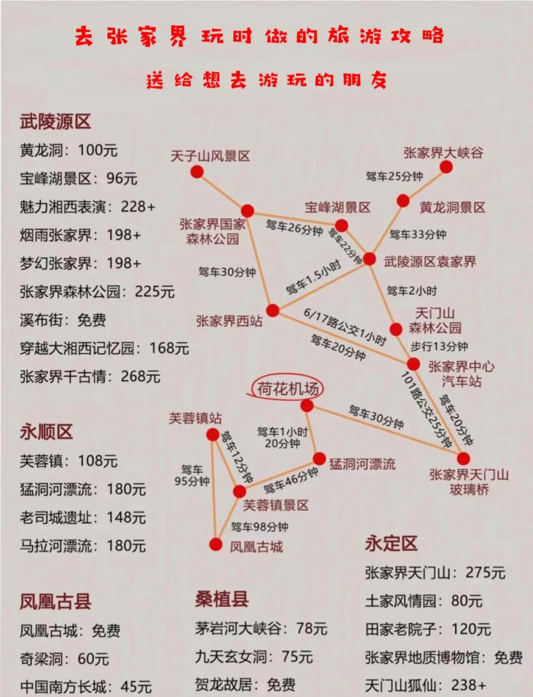 【张家界自驾游个人攻略,张家界必去三个景点】-第2张图片