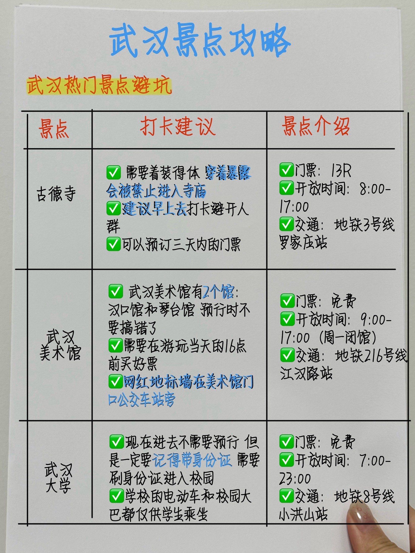 武汉旅游/武汉旅游攻略-第1张图片