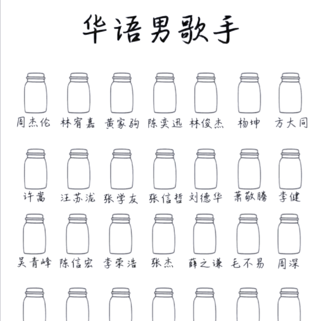 【比较受欢迎男歌手排名,比较受欢迎男歌手排名前十】-第3张图片