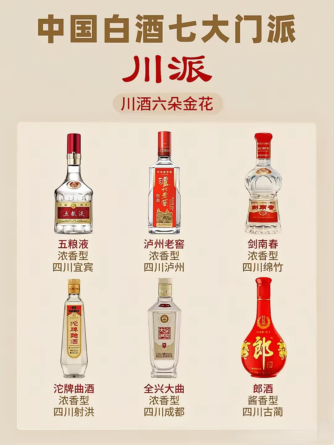 【中国的名酒排名榜,中国名酒排名榜前十名及产地】-第2张图片