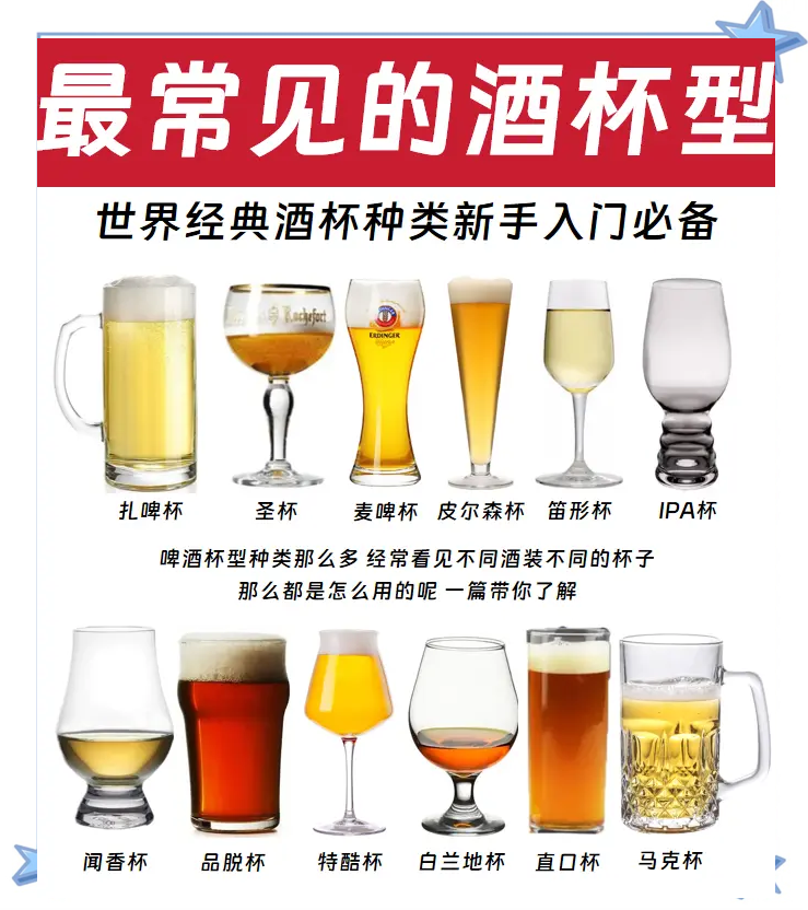 前十红酒杯品牌(红酒杯排名前十)-第1张图片