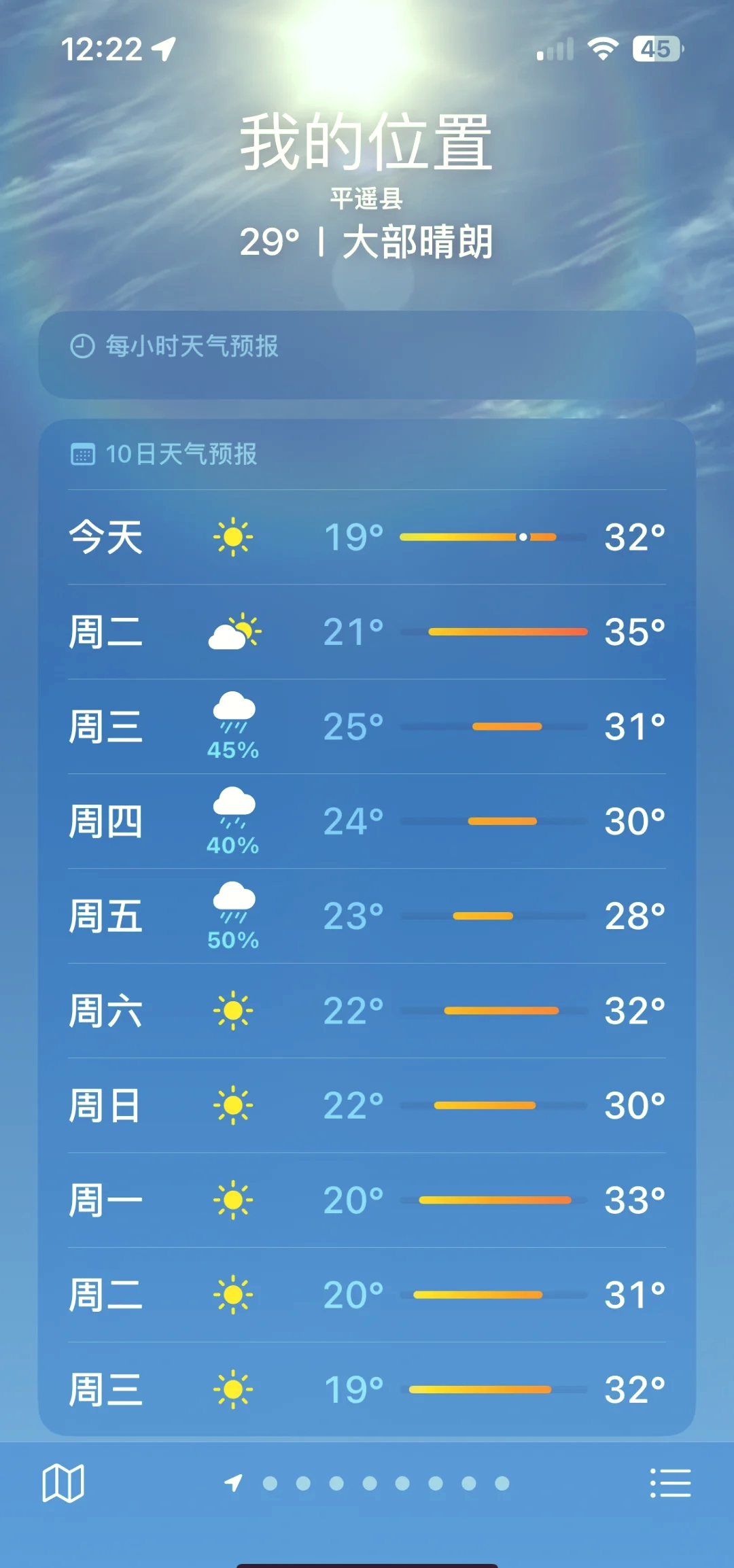 【六盘水天气,六盘水天气7天】-第3张图片