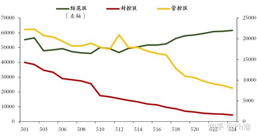 邯郸新增48例本土无症状/邯郸新增40例-第1张图片