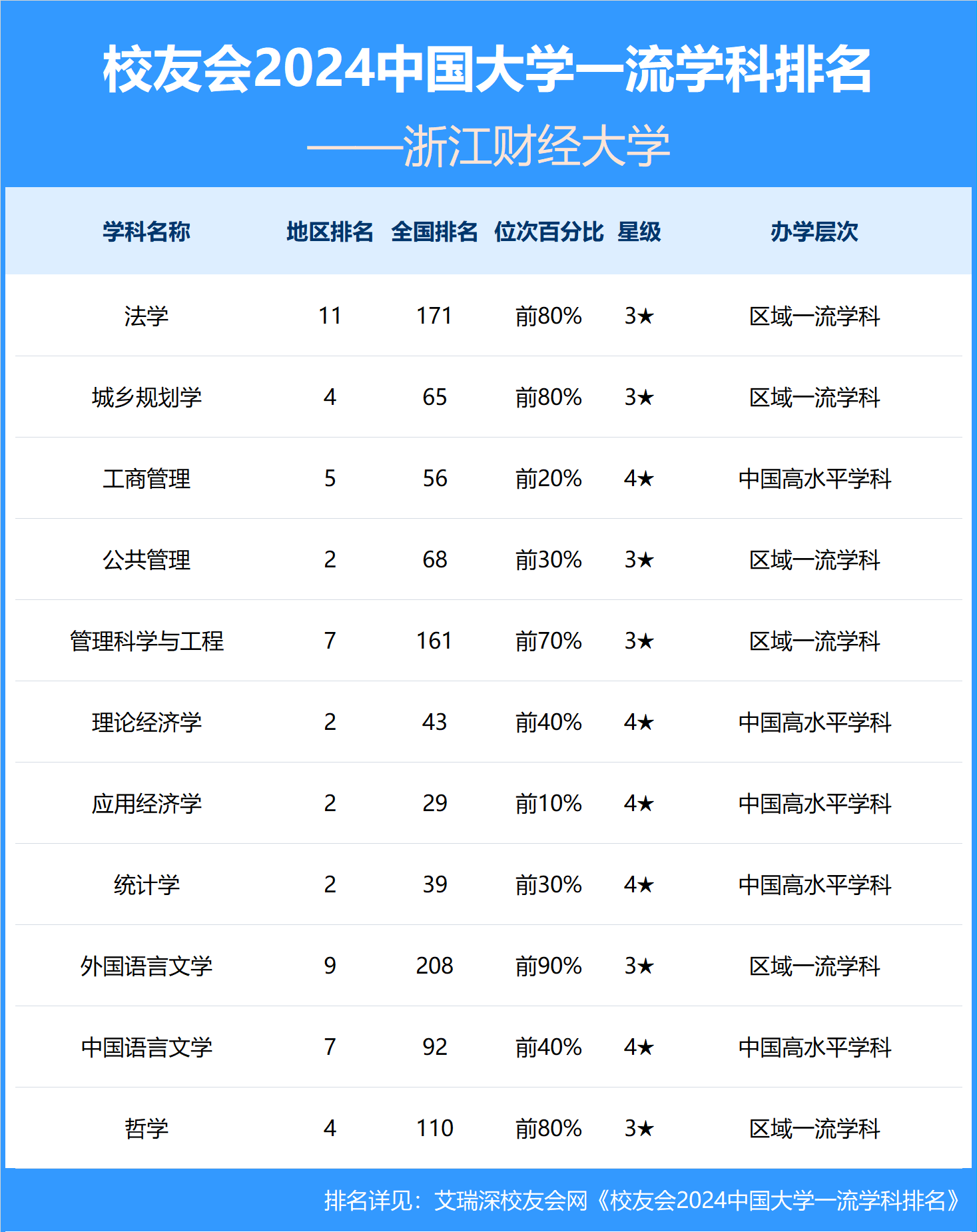 财经类书籍排名/2020年财经书籍排名-第1张图片