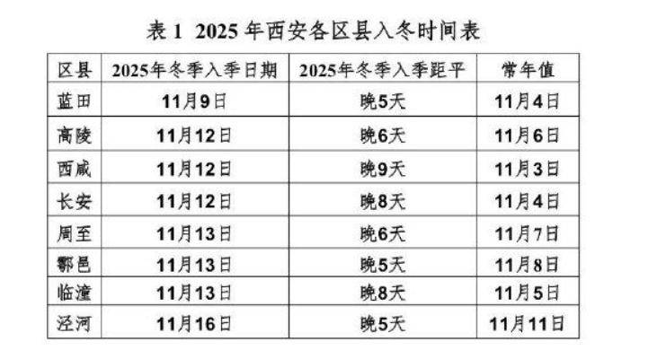 陕西疫情今日最新情况(陕西疫情最新今天的消息)-第1张图片
