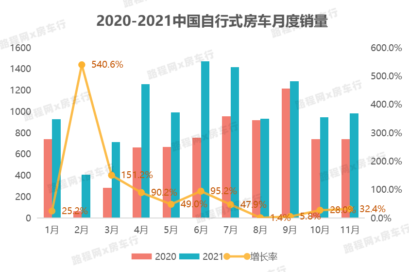 上海疫情数据创新高(上海疫情数据创新高峰)-第1张图片