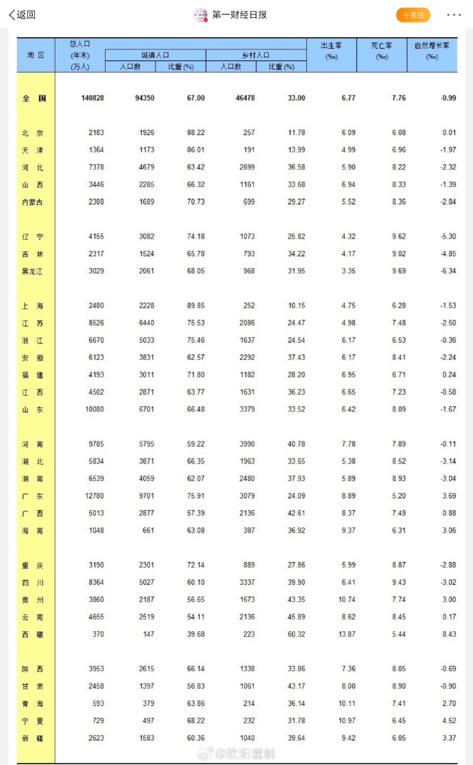 31省新增确诊101例/31省市新增确诊病例108例-第1张图片