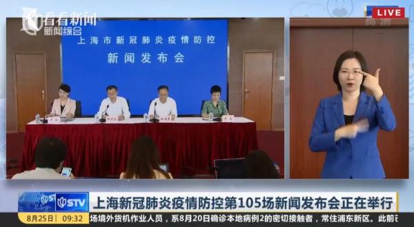 【上海疫情总共多少例,上海疫情现在有多少】-第2张图片