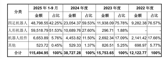 【浙江富豪排名榜,浙江富豪排名榜2023】-第3张图片